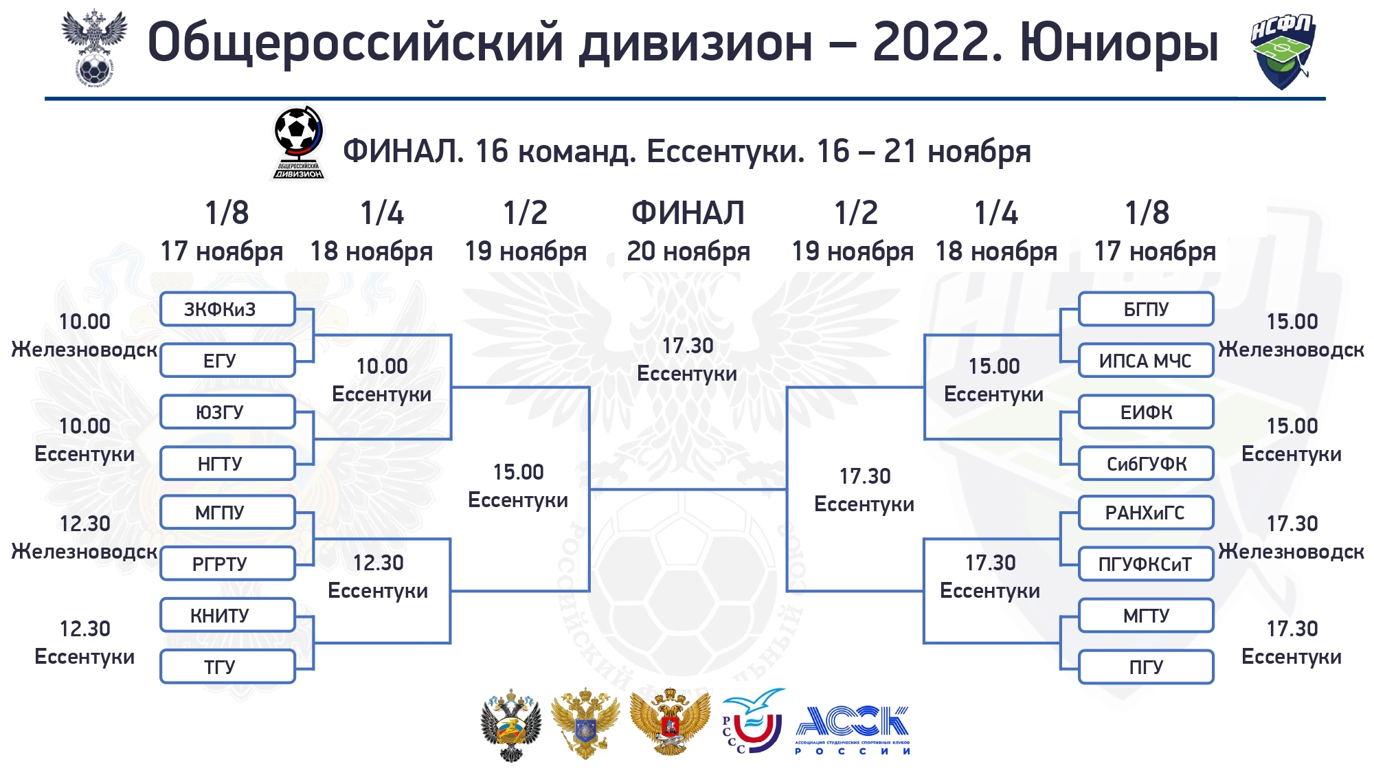 Финал Чемпионата РФ среди вузов по футболу / Кафедра ФВ / МГТУ им Н. Э.  Баумана